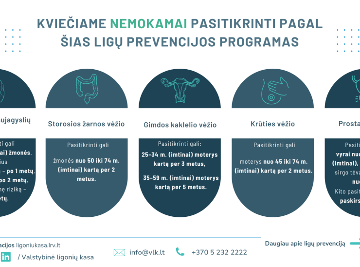 Kviečiame nemokamai pasitikrinti 